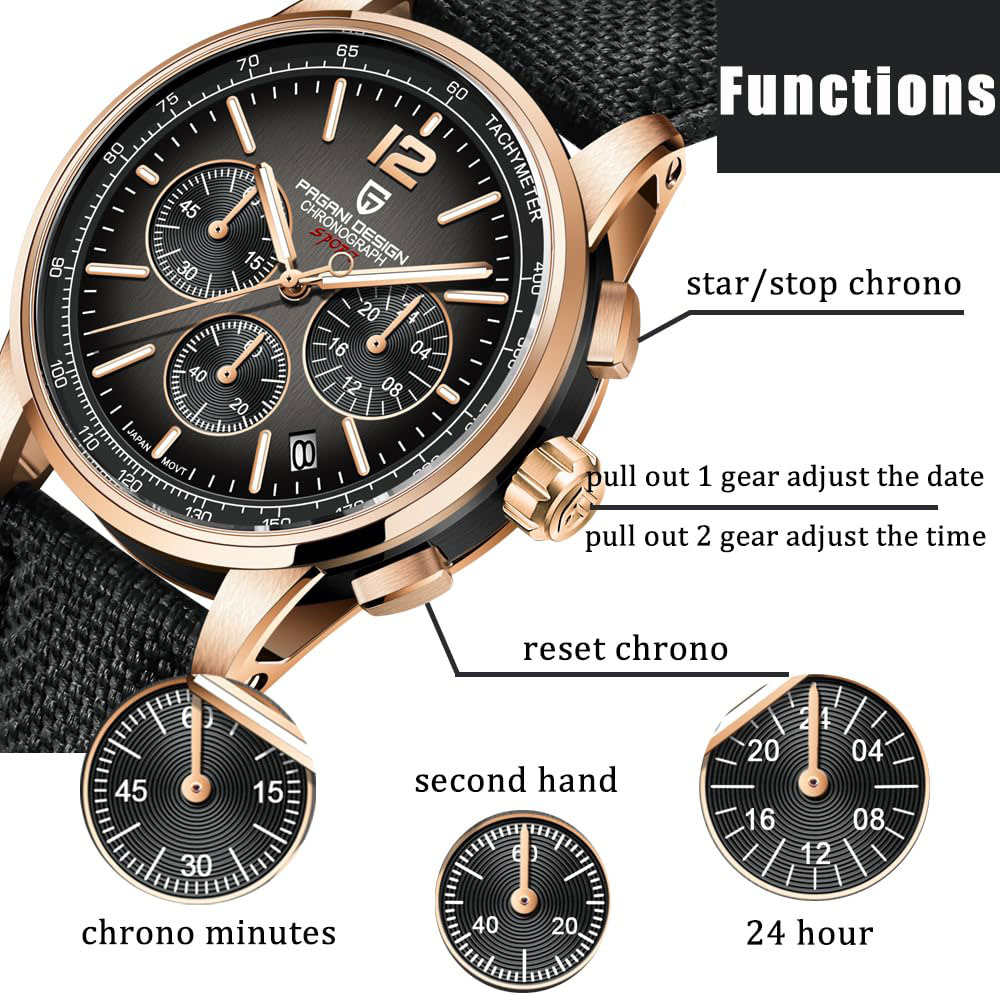 Luxury Watch Life - นาฬิกาข้อมือผู้ชาย PAGANI DESIGN รุ่นใหม่ ขนาด 41